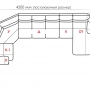 Модульная система Гранд 4