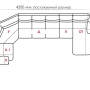 Модульная система Гранд 4